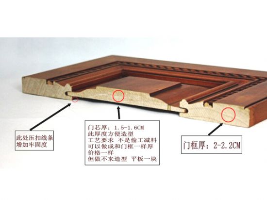 点击查看详细信息<br>标题：实木橱柜 阅读次数：1502